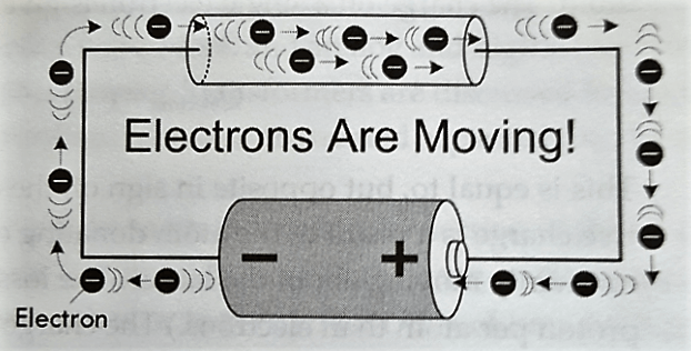 how electron flow makes computers work - LME Services