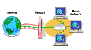 advantages and disadvantages of having firewall